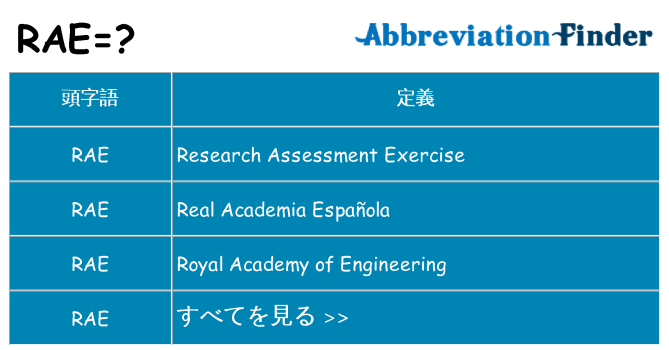 rae は何の略します。