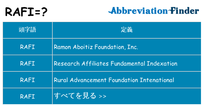 rafi は何の略します。