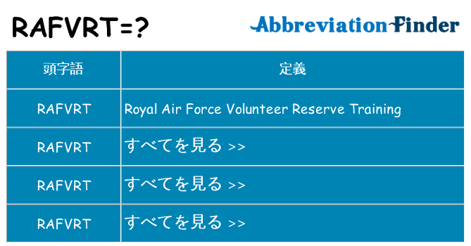 rafvrt は何の略します。