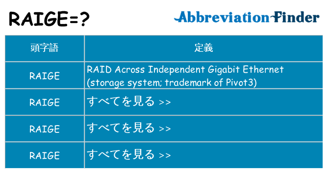 raige は何の略します。