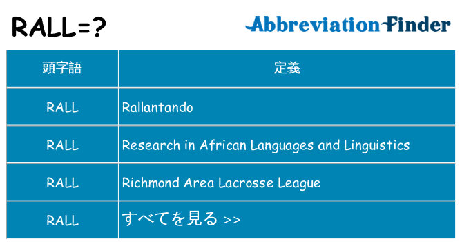 rall は何の略します。