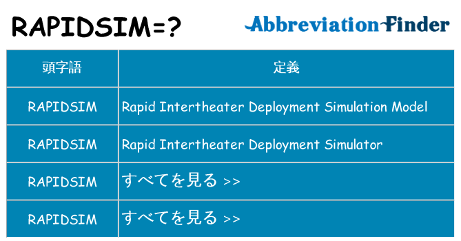 rapidsim は何の略します。