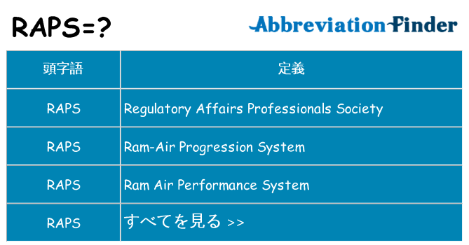 raps は何の略します。