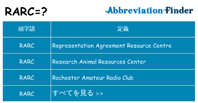 rarc は何の略します。