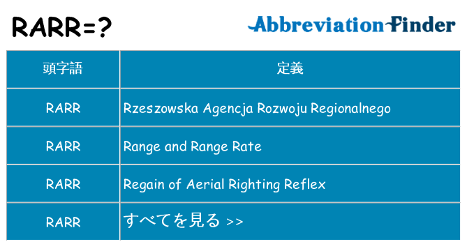 rarr は何の略します。