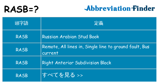 rasb は何の略します。