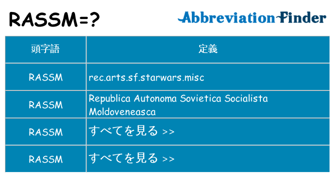 rassm は何の略します。
