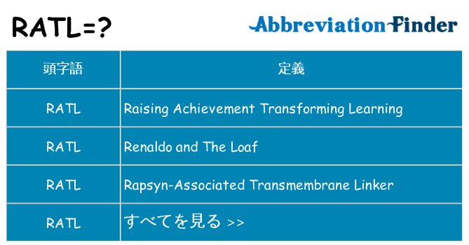 ratl は何の略します。