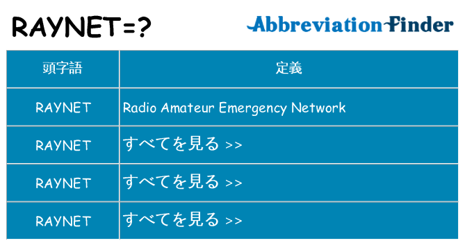 raynet は何の略します。