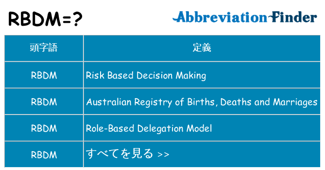rbdm は何の略します。
