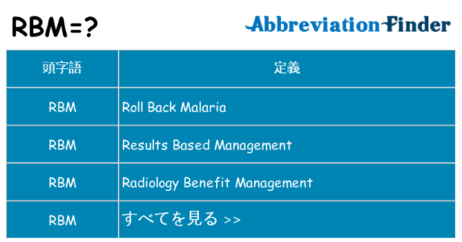 rbm は何の略します。