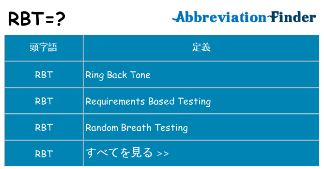 rbt は何の略します。