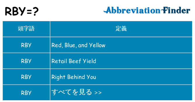 rby は何の略します。