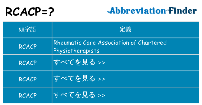 rcacp は何の略します。