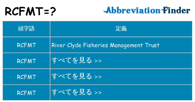 rcfmt は何の略します。