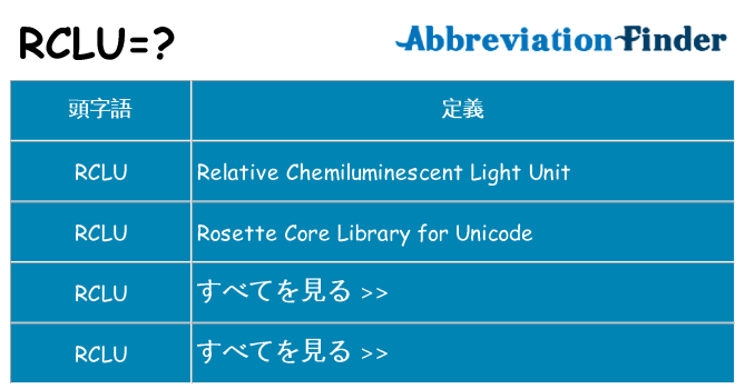 rclu は何の略します。