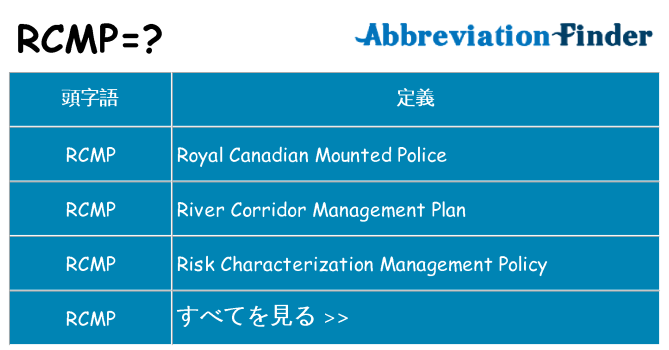 rcmp は何の略します。