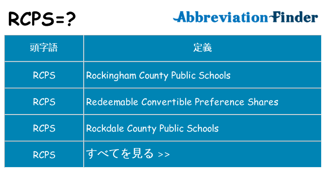 rcps は何の略します。