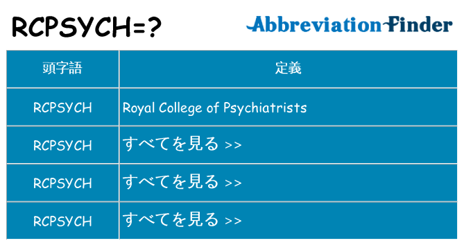 rcpsych は何の略します。