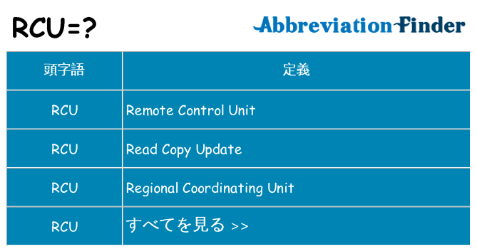 rcu は何の略します。
