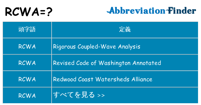 rcwa は何の略します。