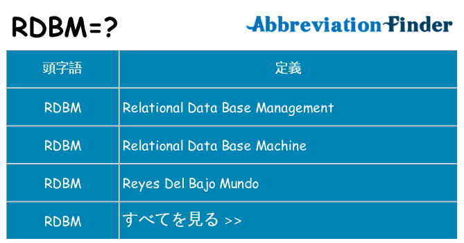 rdbm は何の略します。