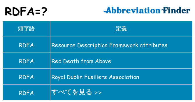 rdfa は何の略します。