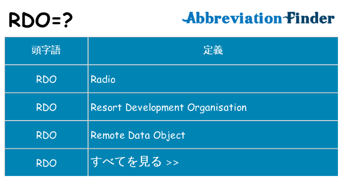 rdo は何の略します。