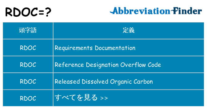 rdoc は何の略します。