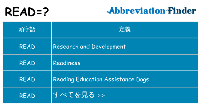 read は何の略します。