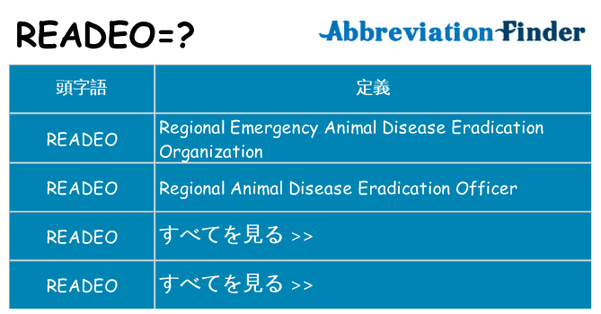 readeo は何の略します。