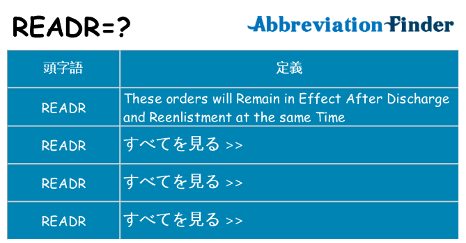 readr は何の略します。