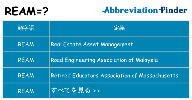 ream は何の略します。