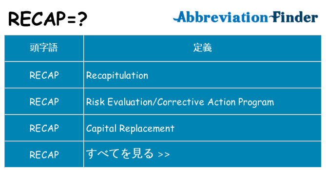 recap は何の略します。