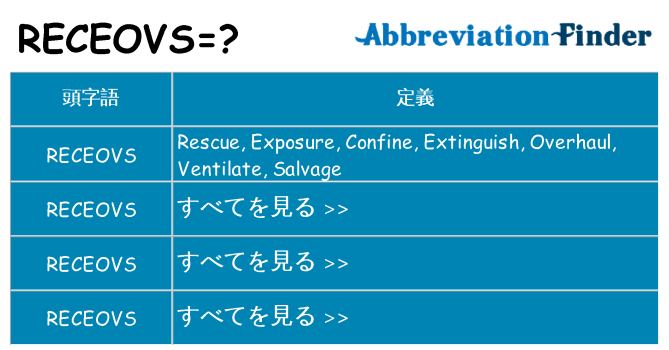receovs は何の略します。