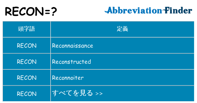 recon は何の略します。