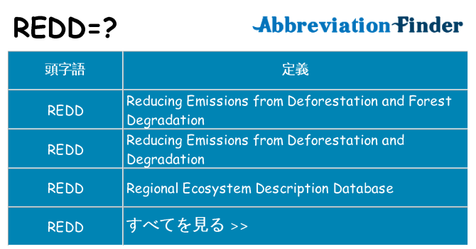 redd は何の略します。