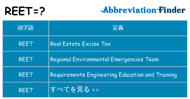 reet は何の略します。