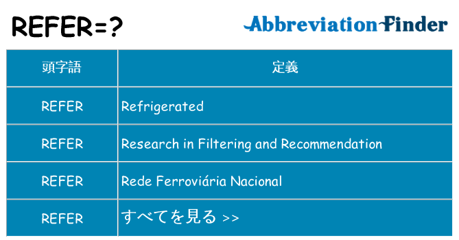 refer は何の略します。