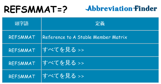 refsmmat は何の略します。