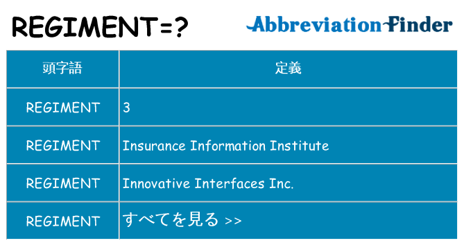 regiment は何の略します。
