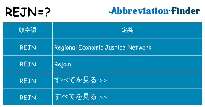rejn は何の略します。