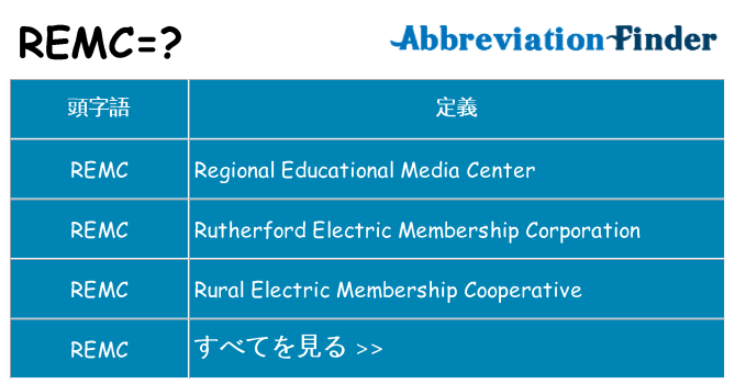 remc は何の略します。