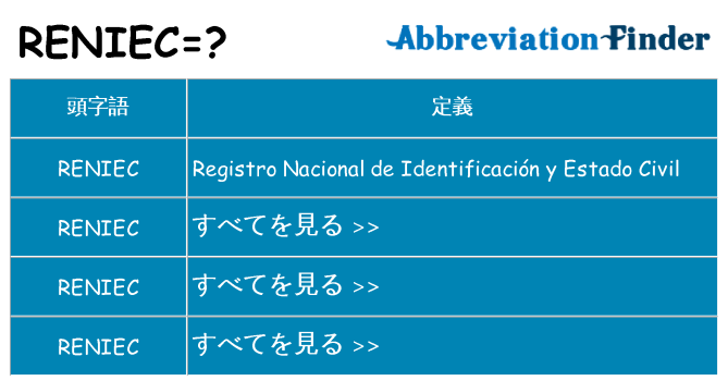 reniec は何の略します。