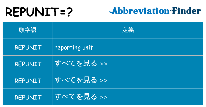 repunit は何の略します。