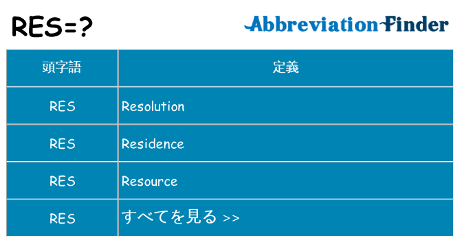 res は何の略します。