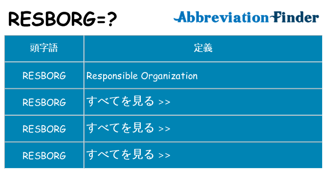 resborg は何の略します。
