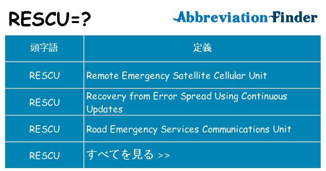 rescu は何の略します。