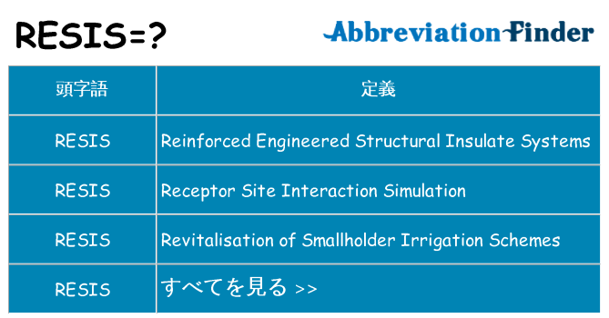 resis は何の略します。