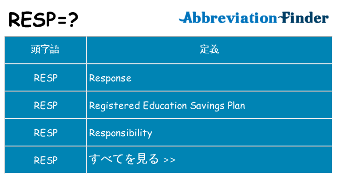 resp は何の略します。